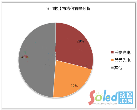 QQ截圖20140521135748