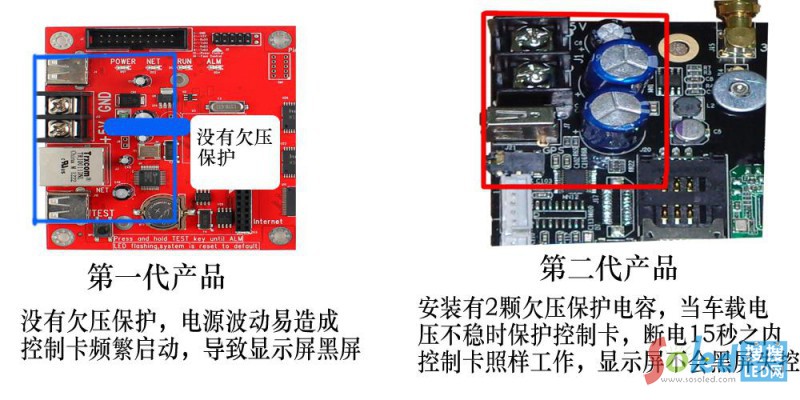 熙彩通車載專用控制系統和市面上普通車用控制系統的區別3