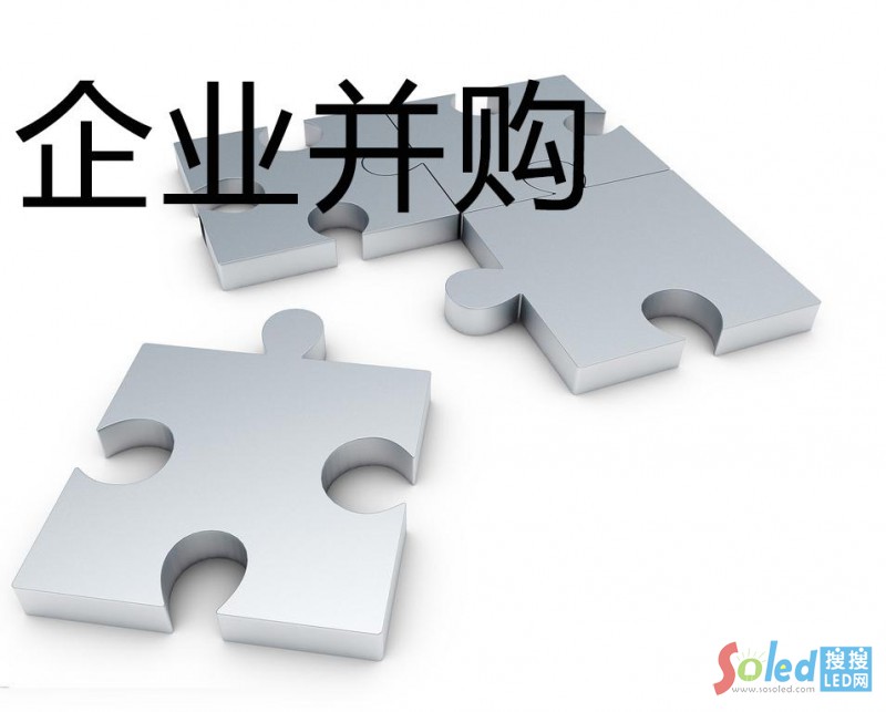 企業并購