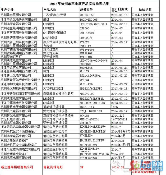 2014꺼ȮaƷOY