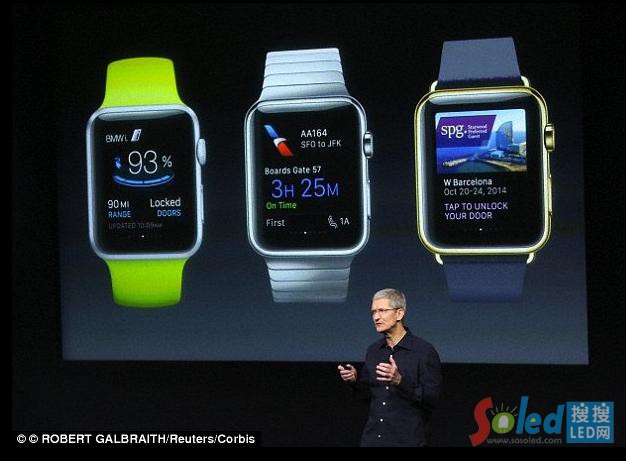 Apple Watchϵеą^e
