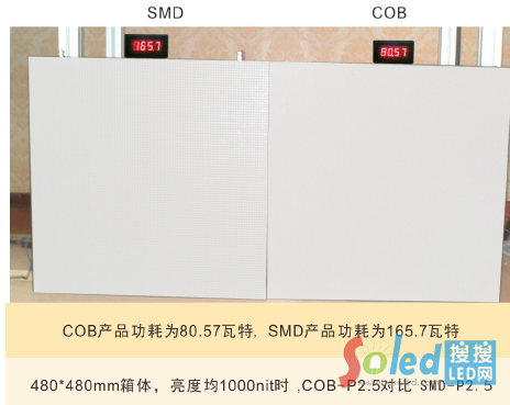 COBaƷcSMDaƷČ