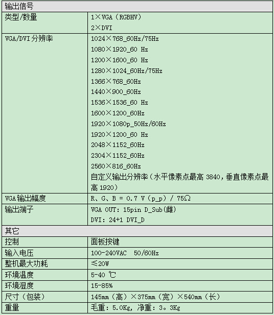 LVP505gҎ2