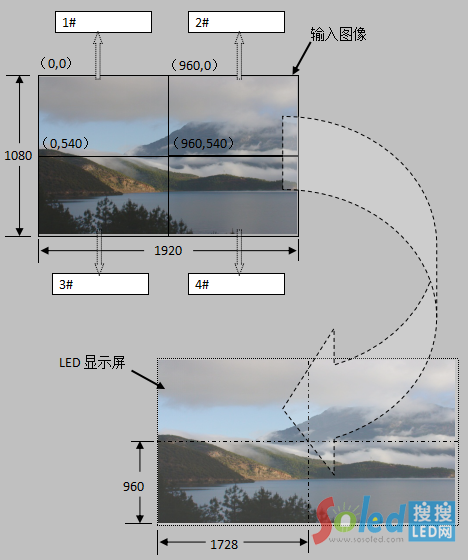 ӋŴƴݔ녢