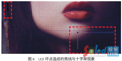 LED cɵcʮּܬF