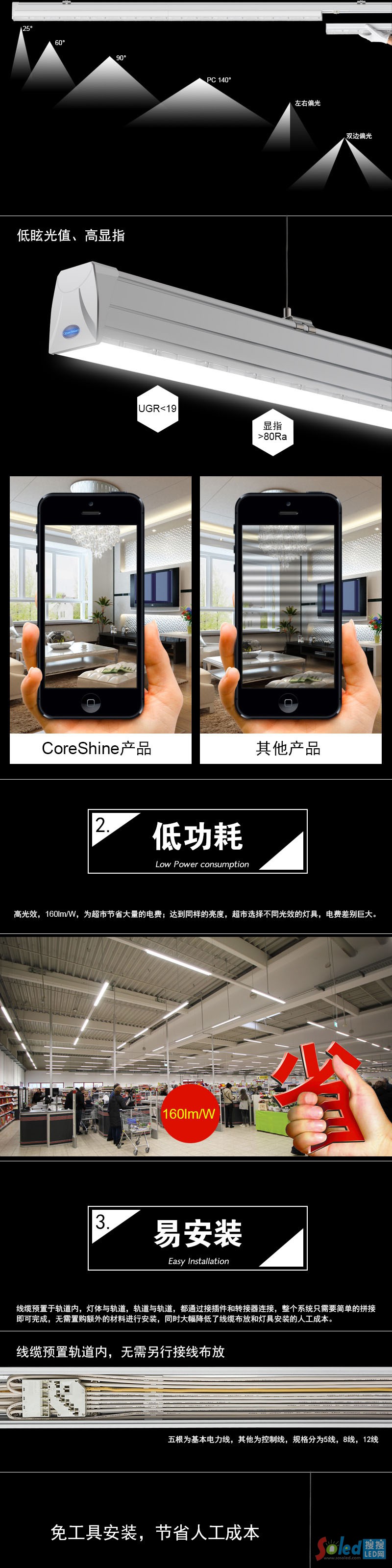 線性級聯燈1.5-02