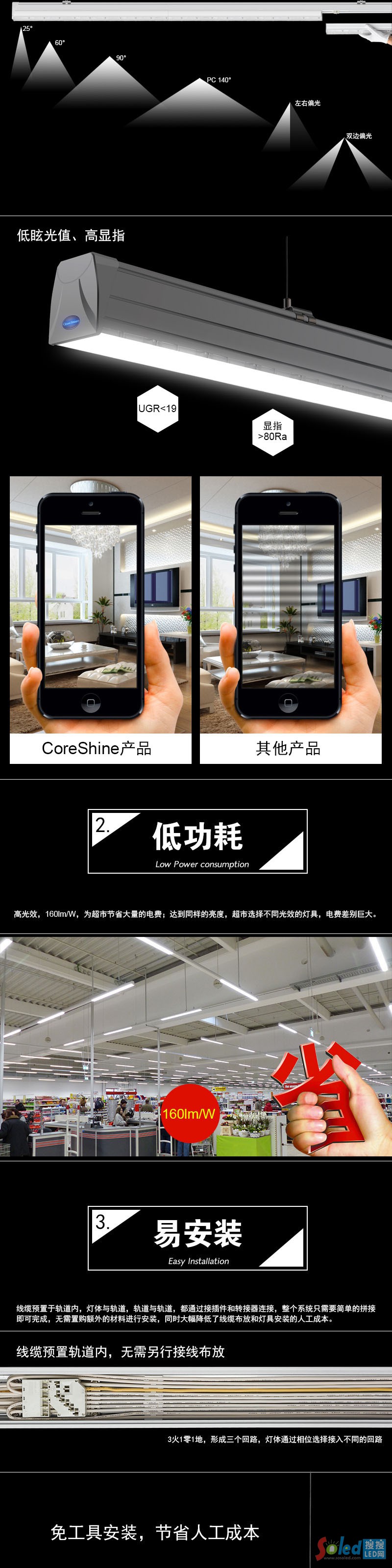 線性級聯燈3.0-02