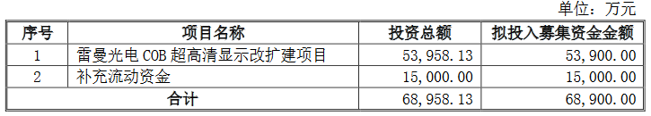 늶ͨ^5.4|COBUaĿmM