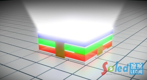 аlɪ{ɫpMicro LED